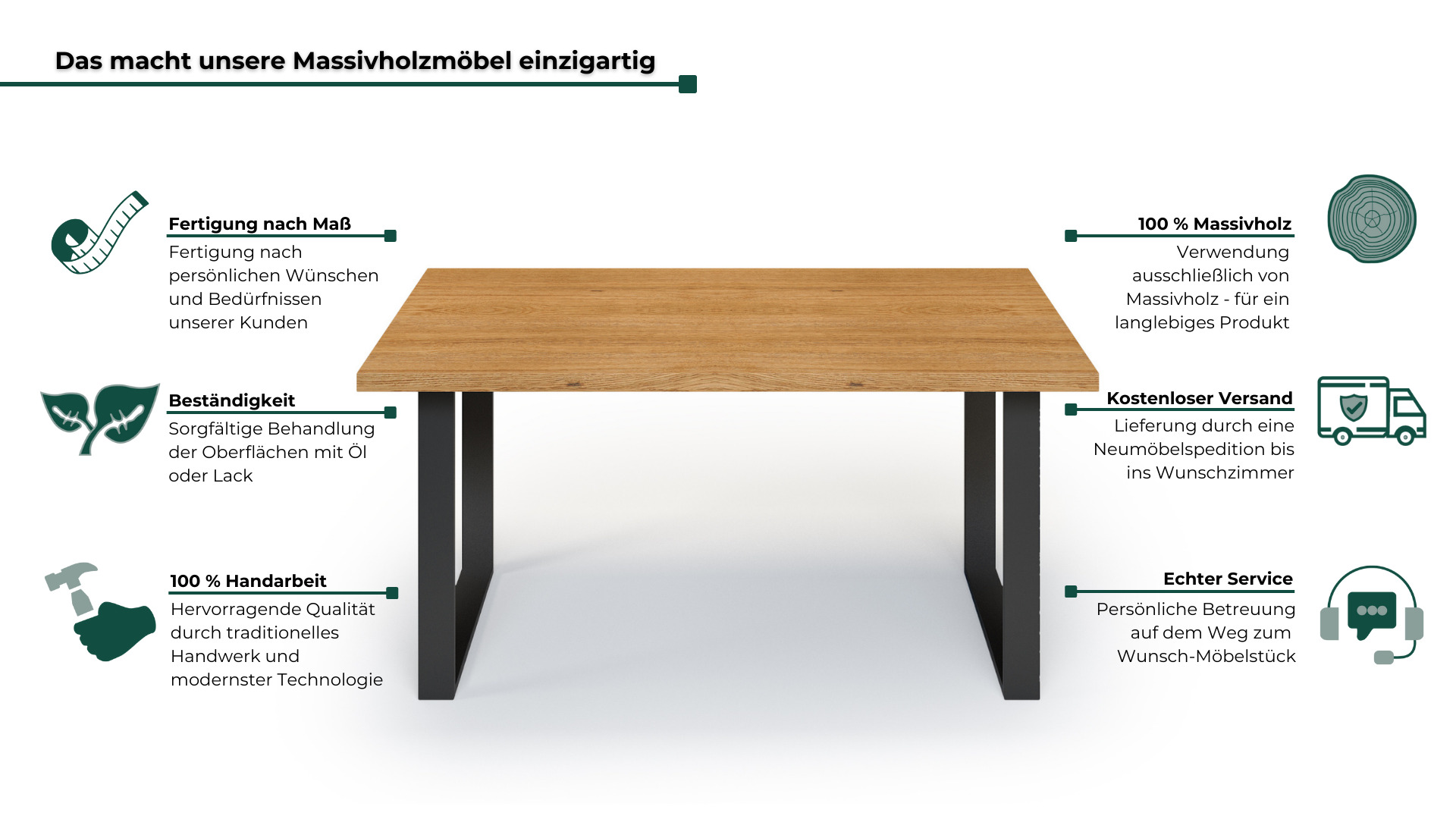 Das Macht Unsere Massivholztische Einzigartig